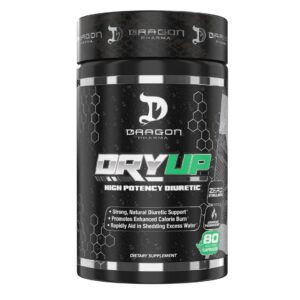 Dryup